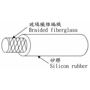 玻璃纖維矽套管 FSRN-4000