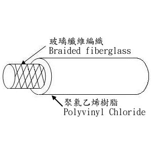 特多龍套管 VT / VTA